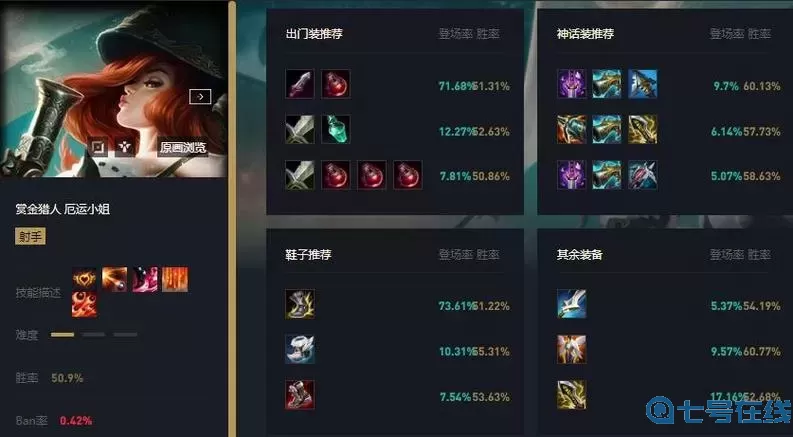 英雄联盟手游出装app
