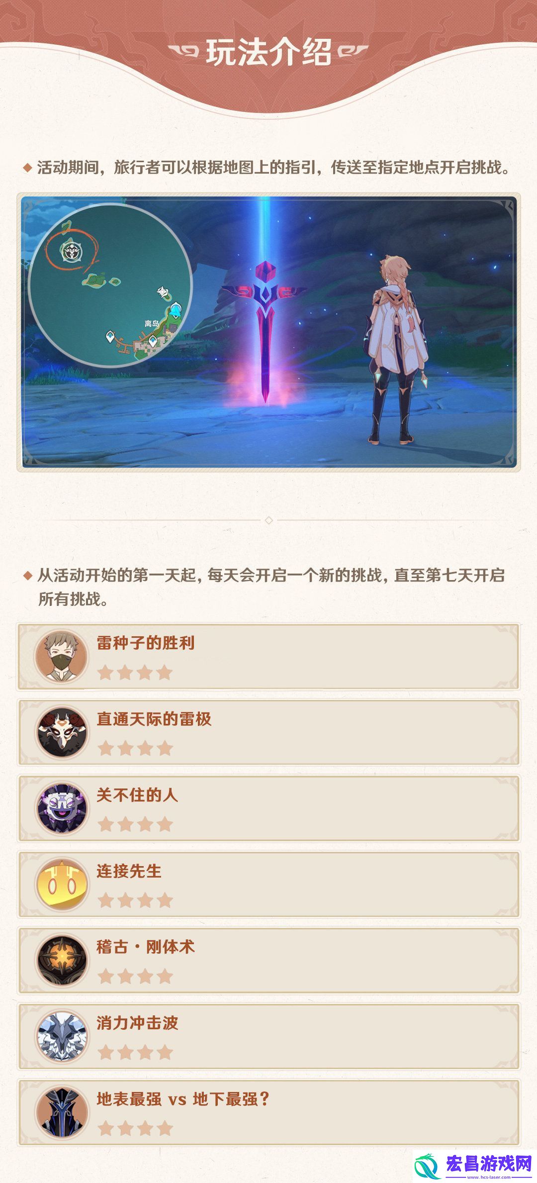 原神手游幻影心流玩法说明