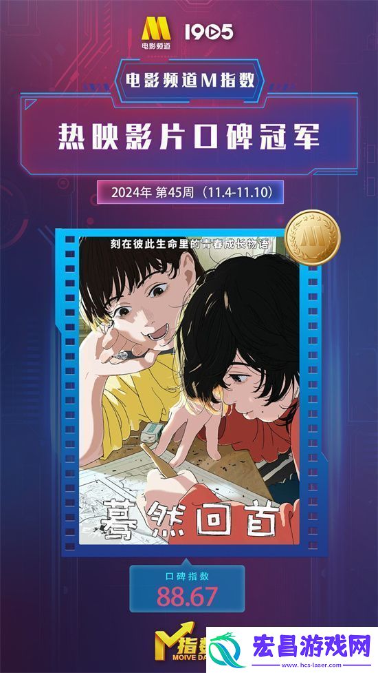 M指数2024年第45周热映影片口碑榜出炉