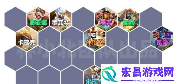 金铲铲之战天将84阵容怎么搭配