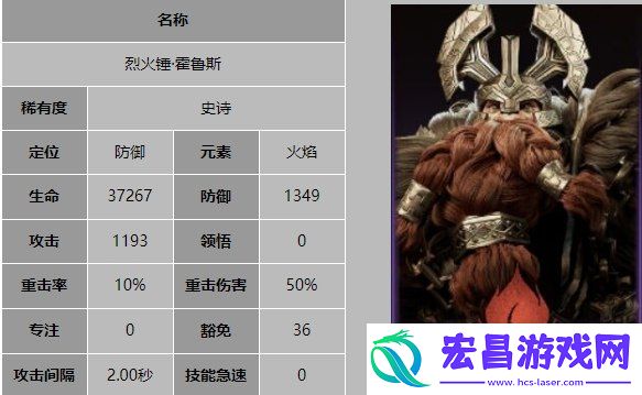 龙息神寂烈火锤霍鲁斯技能是什么