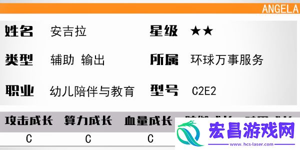 少女前线云图计划科谢尼娅怎么样