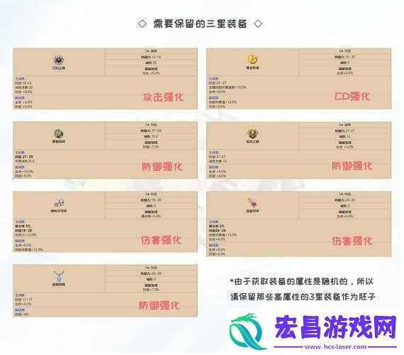 关于坎公骑冠剑武器池抽取攻略