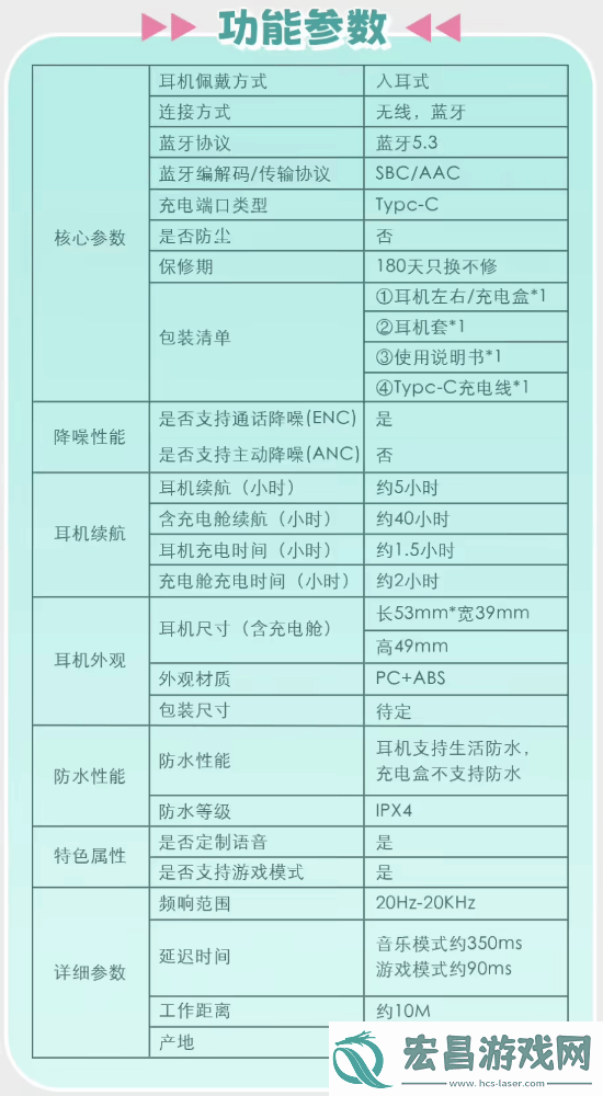 329元！B站推出初音未来带屏TWS耳机