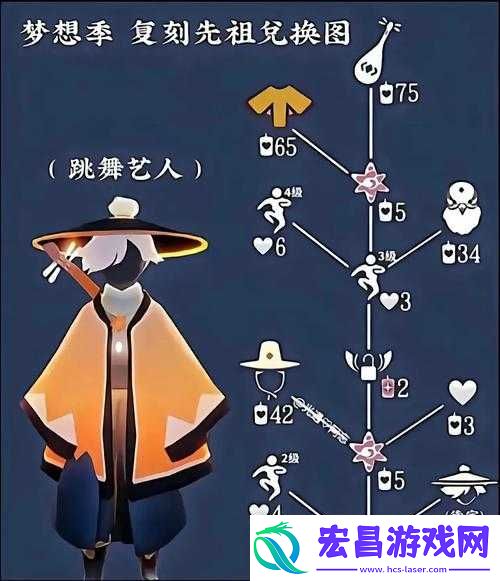 光遇2023年6月1日复刻先祖全攻略
