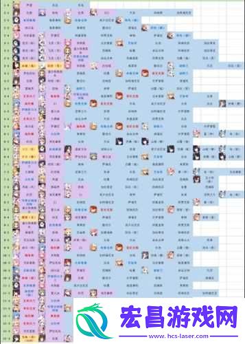 碧蓝航线