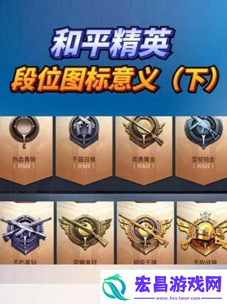 和平精英段位解析IV与V的高低之分