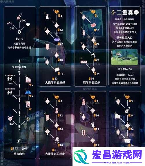 探索自由季