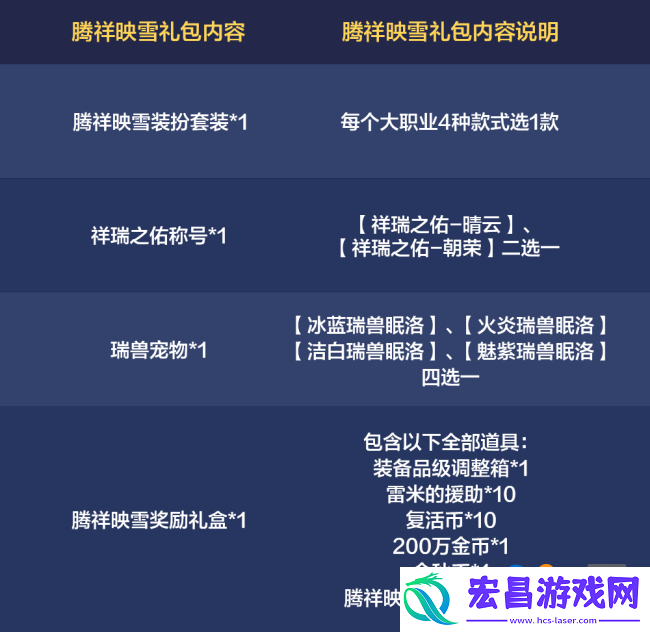地下城与勇士手游腾祥映雪礼包预计会在9月25日登陆正式服