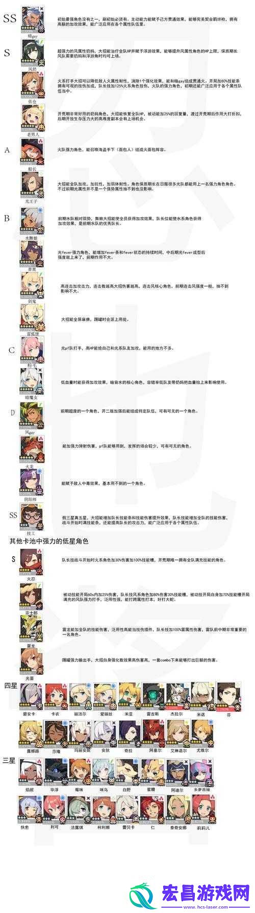 世界弹射物语刷初始教程