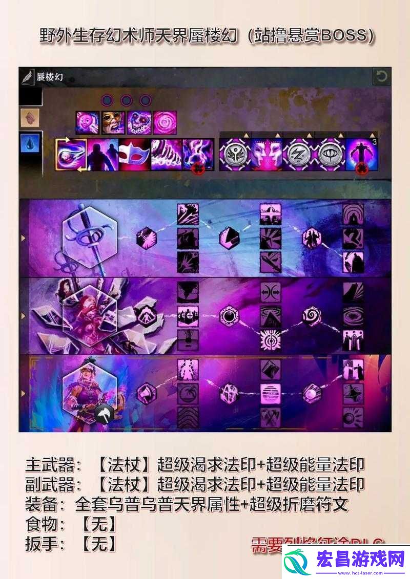激战