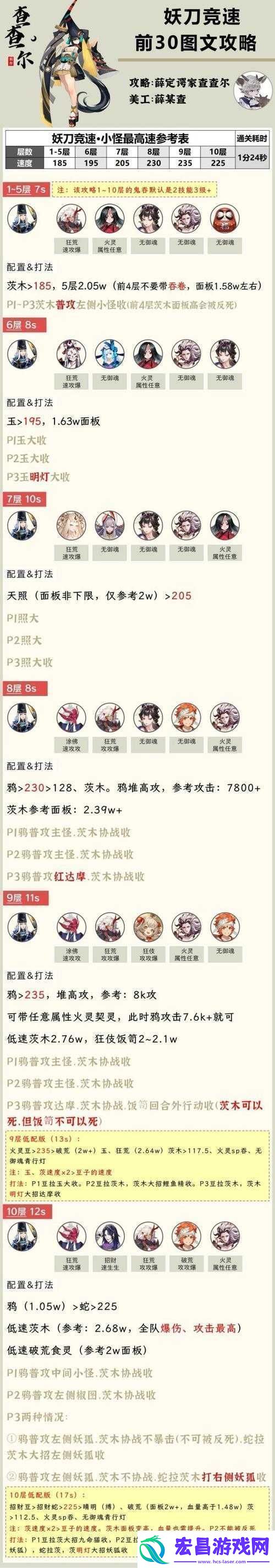 阴阳师妖刀松札获取攻略
