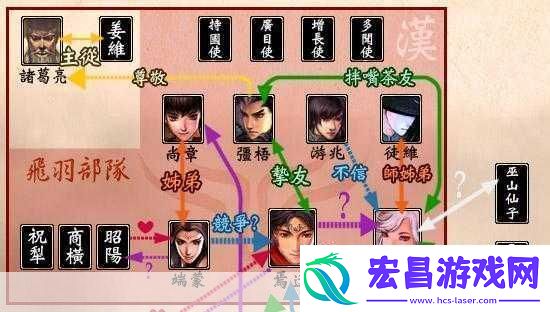 轩辕剑外传汉之云