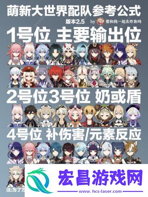 原神大世界乱杀阵容搭配攻略及推荐