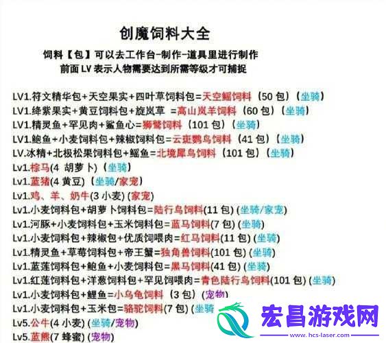 创造与魔法中龟饲料的制作方法及所需材料详细解析