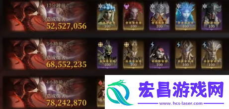 龙息神寂阿沙提乌斯怎么打龙息神寂阿沙提乌斯正确打法