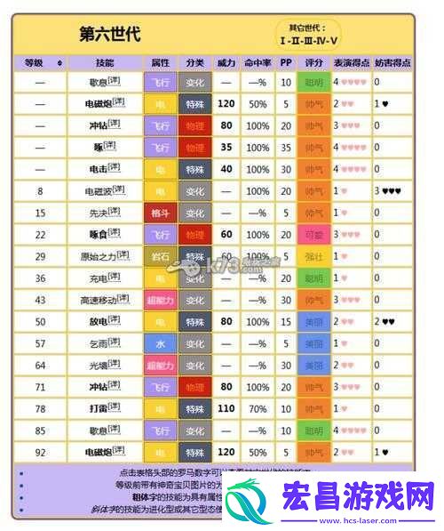 口袋妖怪复刻中诅咒鬼的神秘属性解析与全方位评价指南
