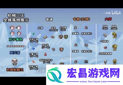 获取泰拉瑞亚星星斗篷的主要途径