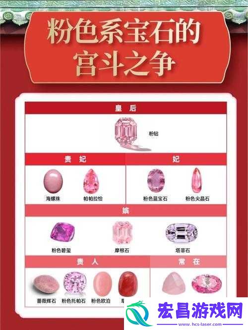 太极熊猫闪电虎火麒麟谁更胜筹