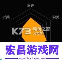 魂斗罗归来柳生千兵卫厉害吗