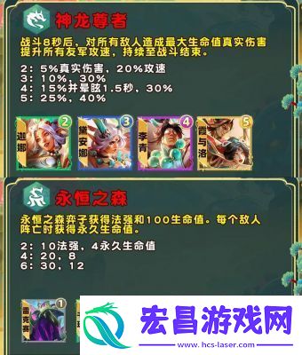 金铲铲之战S13新增羁绊一览