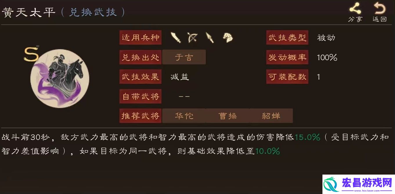 三国群英传鸿鹄霸业蔡文姬技能有哪些