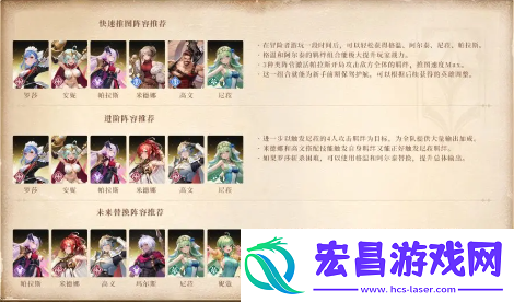 星魂之上阵容怎么搭配最厉害