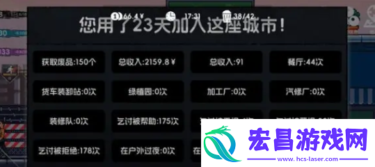 流浪者2通关攻略