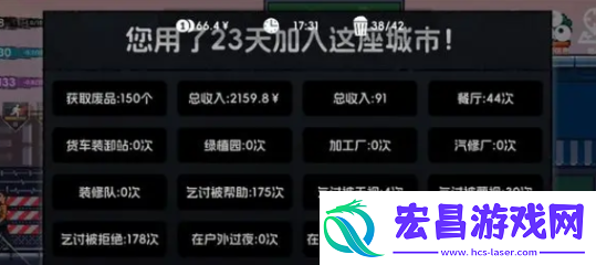 流浪者2通关攻略