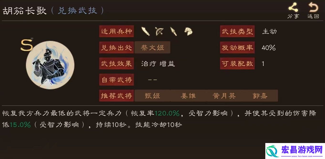 三国群英传鸿鹄霸业蔡文姬技能有哪些