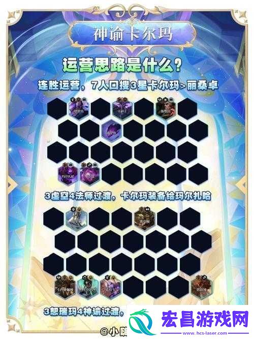 超详细云顶之弈