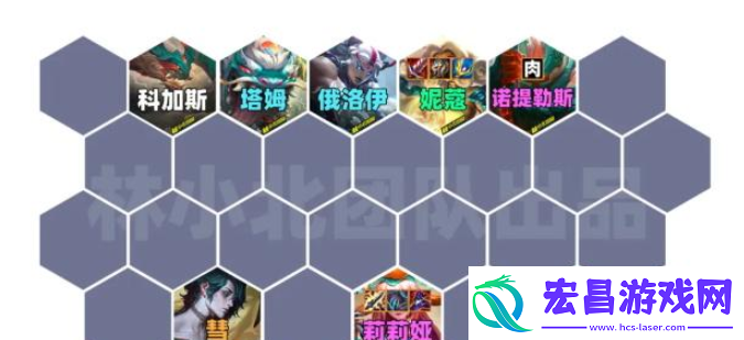 云顶之弈s11直升机妮蔻阵容怎么搭配