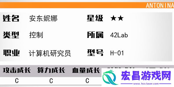 少女前线云图计划安东妮娜怎么样