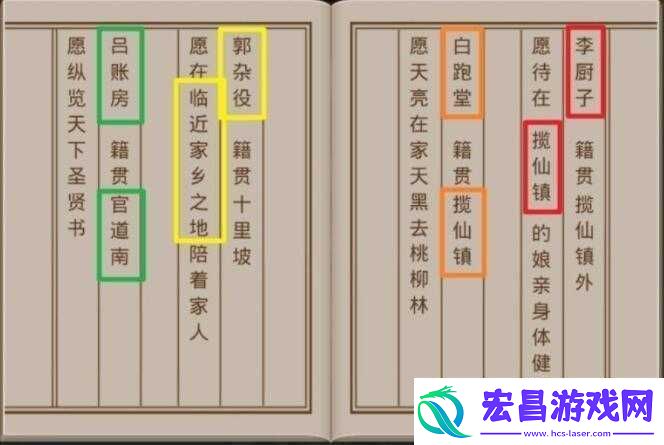 问道手游11月16日每周探案妙手回春任务完成步骤全解析