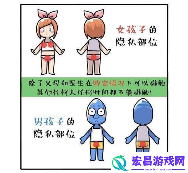 “隐私奖赏