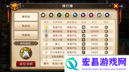 我叫MT3挂机攻略详解