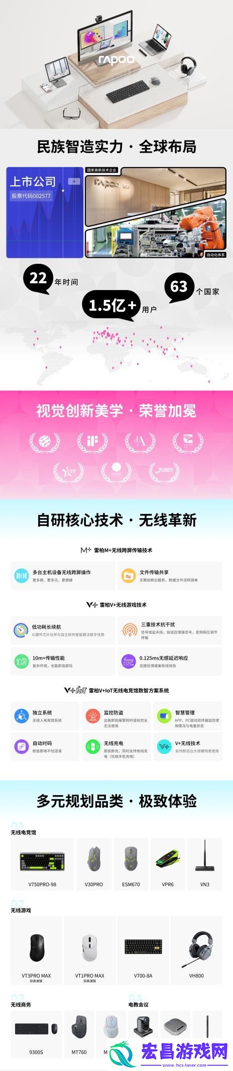 多任务处理更智慧