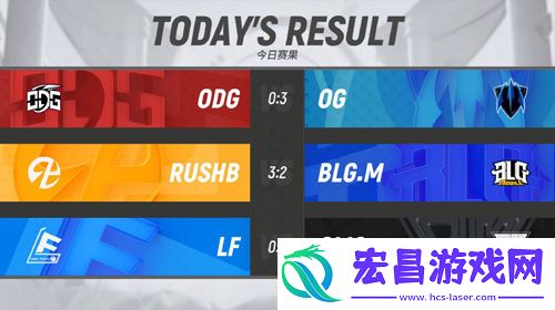 顶尖对决再现！OPL暑期赛揭幕日焦点回顾