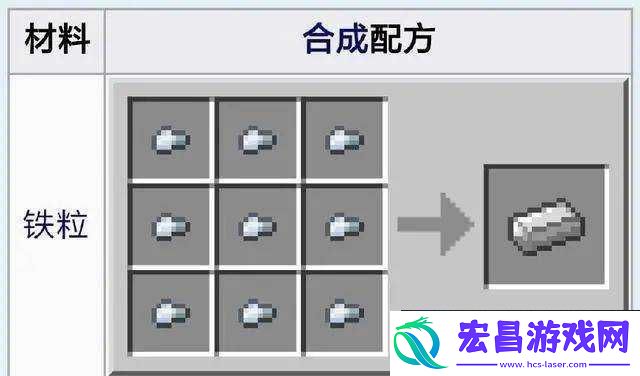 神角技巧玩家获取铁锭的多样途径探索