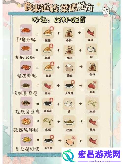 桃源深处饮品配方精选