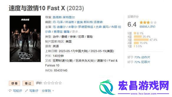 速度与激情10延长上映至7月16日！豆瓣评分6.4分