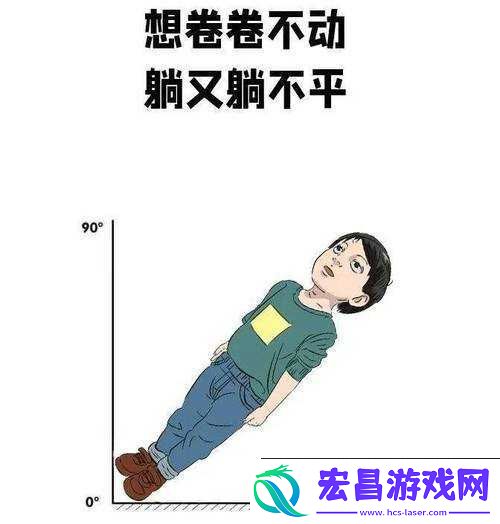放里面不动