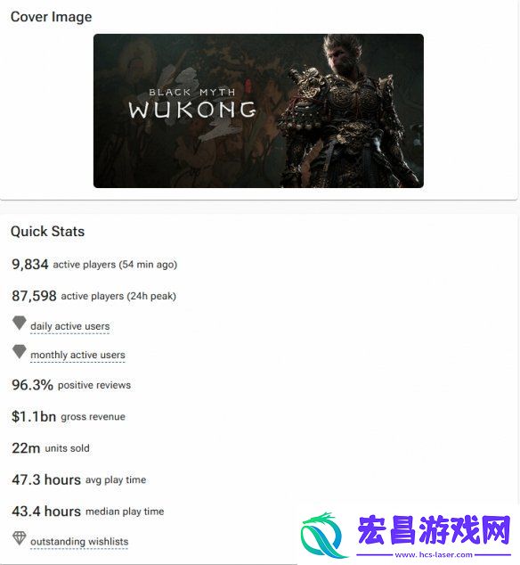 游侠早报