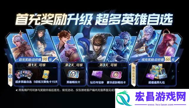 王者荣耀3月28日会更新什么