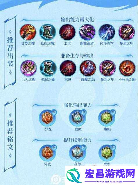 王者荣耀梦奇坦克流玩法全解析