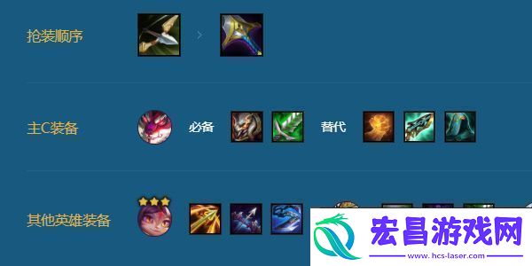 金铲铲之战s11决斗大师沃利贝尔阵容怎么玩