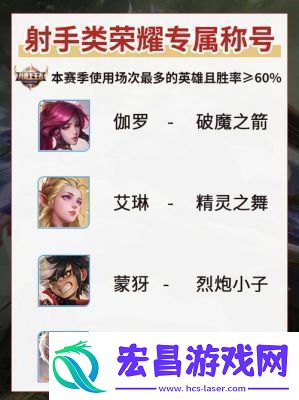 王者荣耀