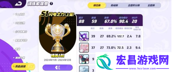 宝可梦大集结平衡型宝可梦哪些好用