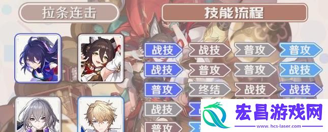 崩坏星穹铁道停云阵容怎么搭配