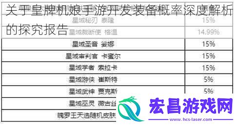关于皇牌机娘手游开发装备概率深度解析的探究报告